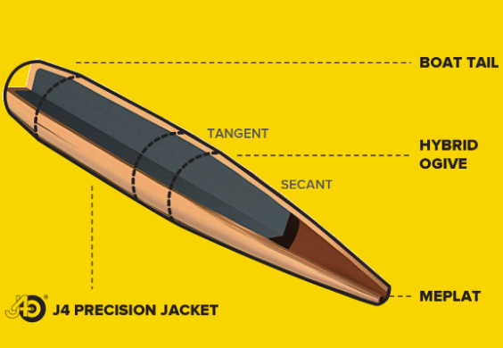 Berger Berger - Elite Hunter bullet type