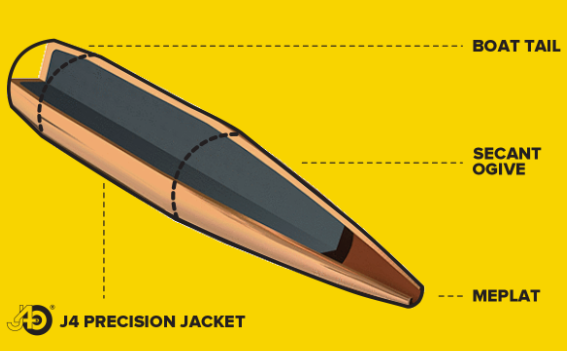 Berger Berger - VLD Target bullet type