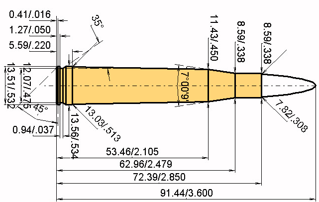 .300 H&H Mag. tegniese tekening en laai data