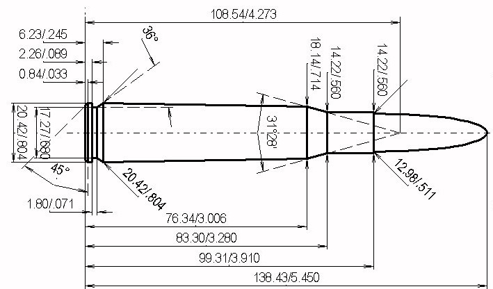 .50 BMG technical drawing and load data
