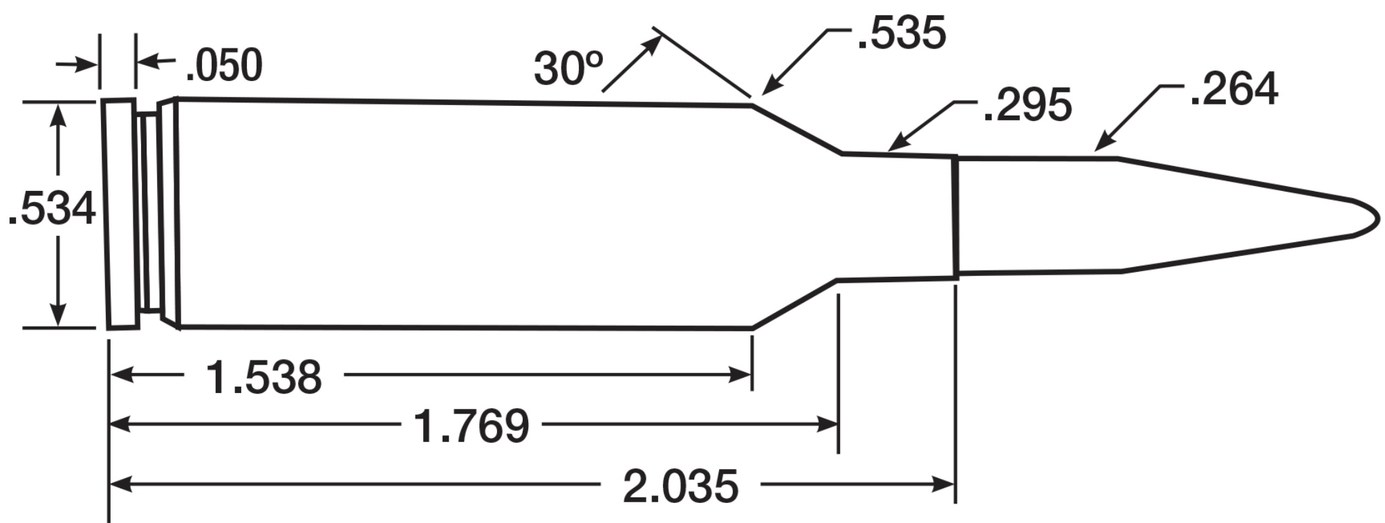 6.5 RSAUM disegno tecnico e dati di caricamento