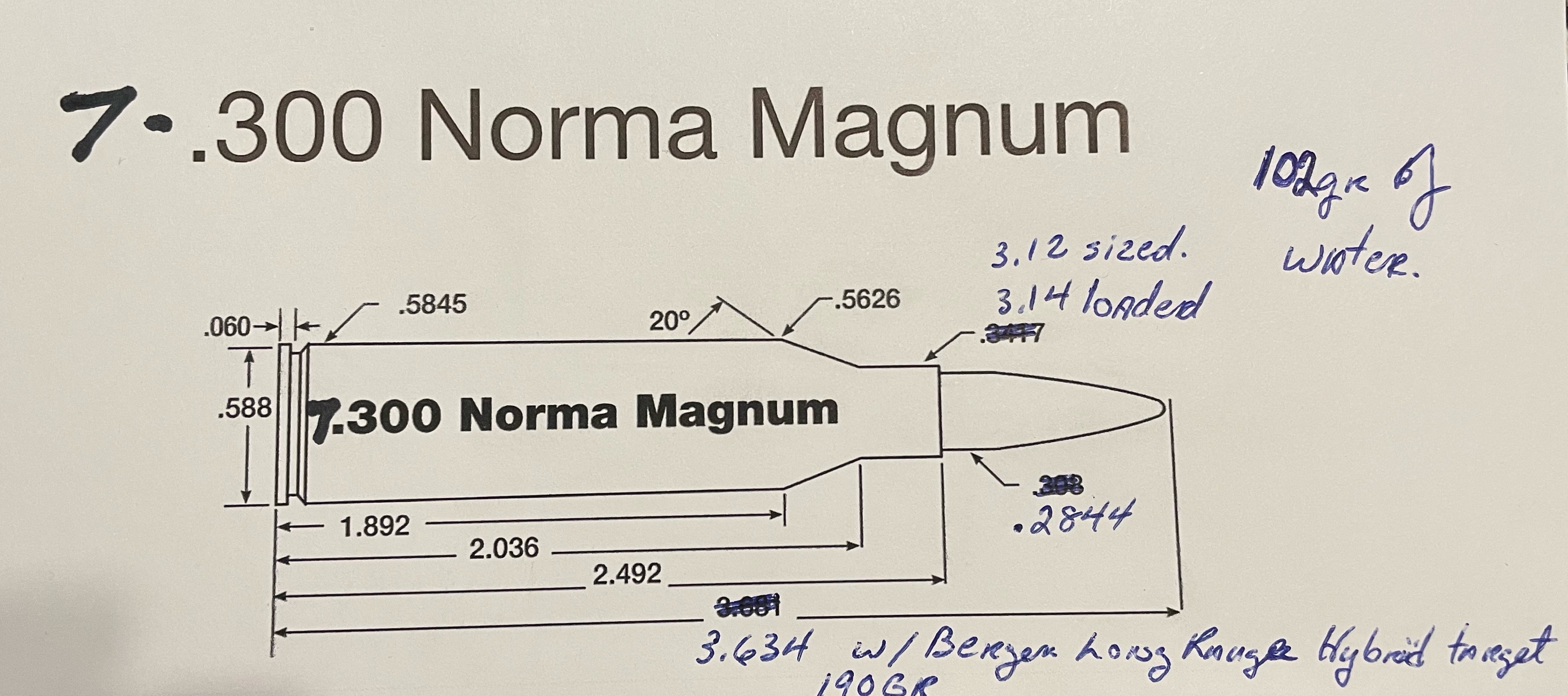 7-.300 Norma Mag. rysunek techniczny i dane ładunkowe