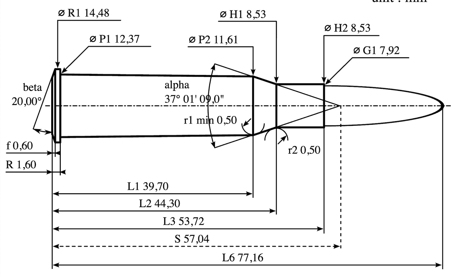 7.62 x 54 R Russian Nagant technický výkres a data o nákladech